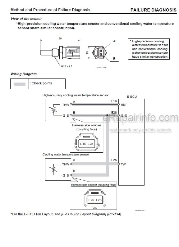 Photo 3 - Yanmar 3TNV82A 3TNV82A-B 3TNV84 3TNV84T 3TNV84T-B 3TNV88 3TNV88-B 3TNV88-U 4TNV84 4TNV84T 4TNV84T-Z 4TNV88 4TNV88-B 4TNV88-U 4TNV94L 4TNV98 4TNV98-Z 4TNV98-E 4TNV98T 4TNV98T-Z 4TNV106 4TNV106T Troubleshooting Manual Electronic Control
