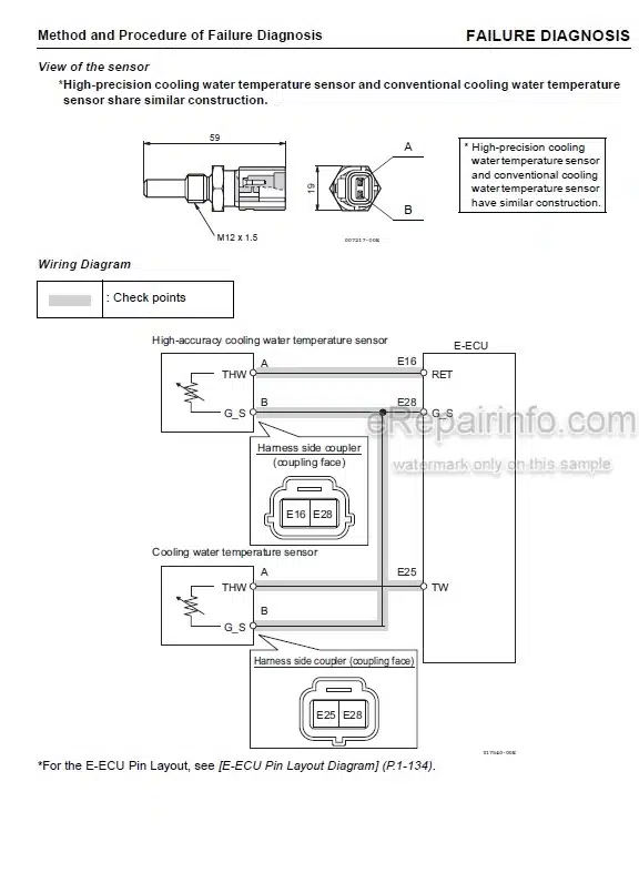 Photo 1 - Yanmar 3TNV82A 3TNV82A-B 3TNV84 3TNV84T 3TNV84T-B 3TNV88 3TNV88-B 3TNV88-U 4TNV84 4TNV84T 4TNV84T-Z 4TNV88 4TNV88-B 4TNV88-U 4TNV94L 4TNV98 4TNV98-Z 4TNV98-E 4TNV98T 4TNV98T-Z 4TNV106 4TNV106T Troubleshooting Manual Electronic Control