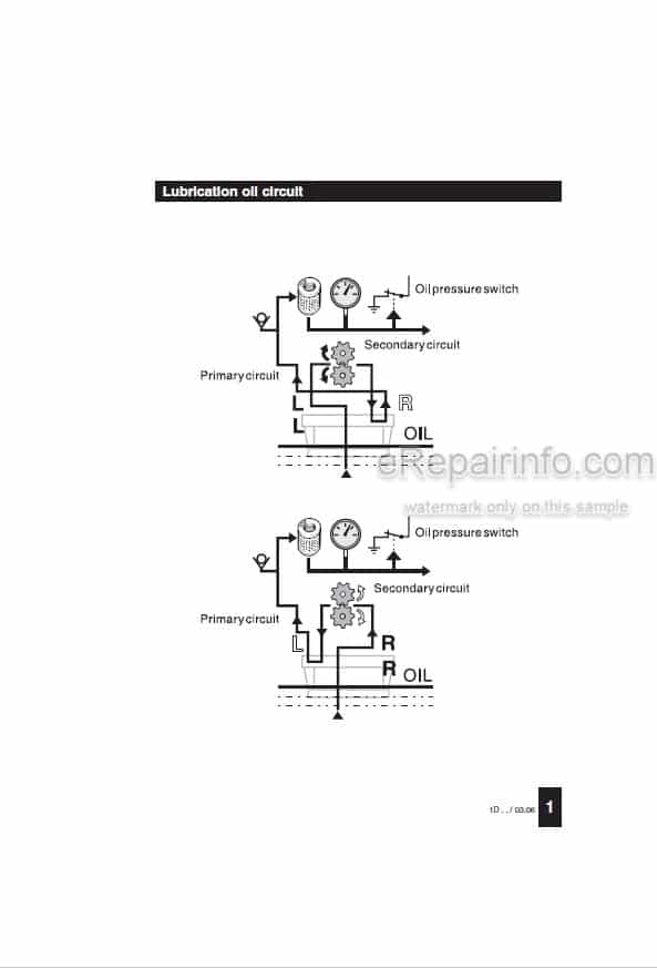 Photo 3 - Hatz 1D30 1D31 1D40 1D41 1D50 1D60 1D80 1D8 1D90 A1D35 A1D40 A1D41 Workshop Manual Engine