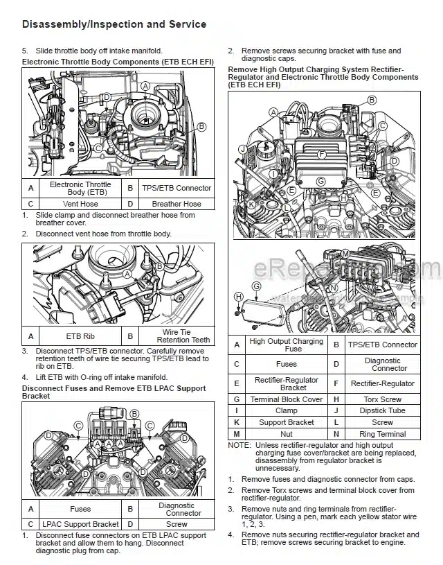 Photo 1 - Kohler ECH630 ECH749 CH735 CH26 CH745 Service Manual Engine