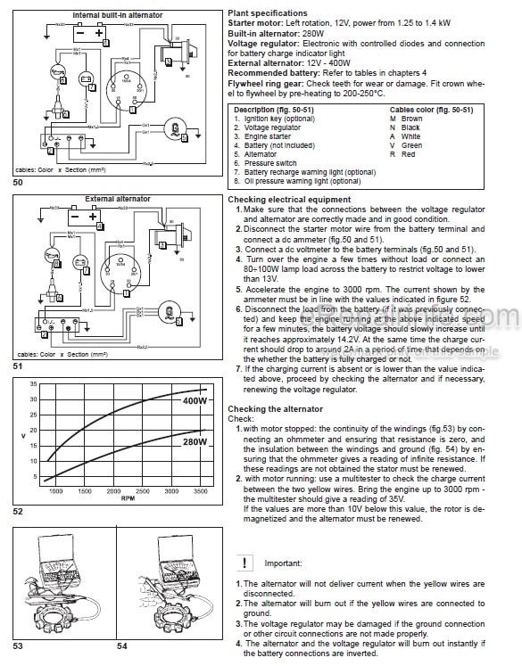 Photo 9 - Kohler KD425-2 Workshop Manual Engine
