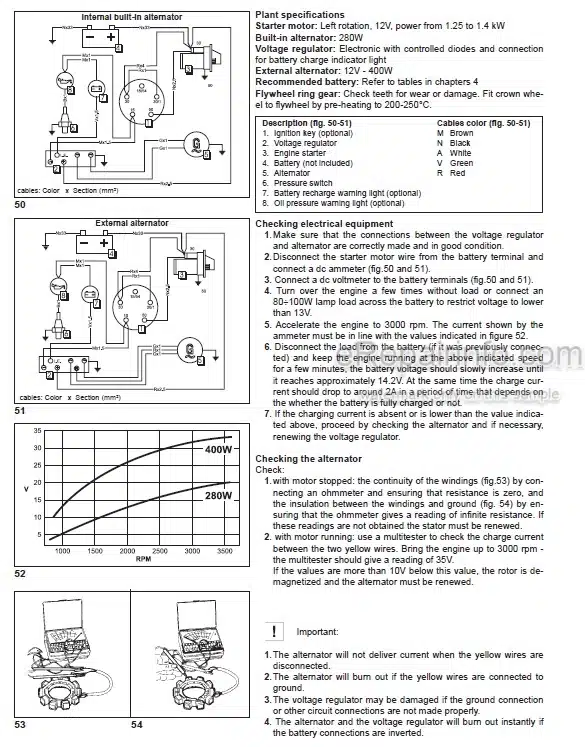 Photo 10 - Kohler KD425-2 Workshop Manual Engine