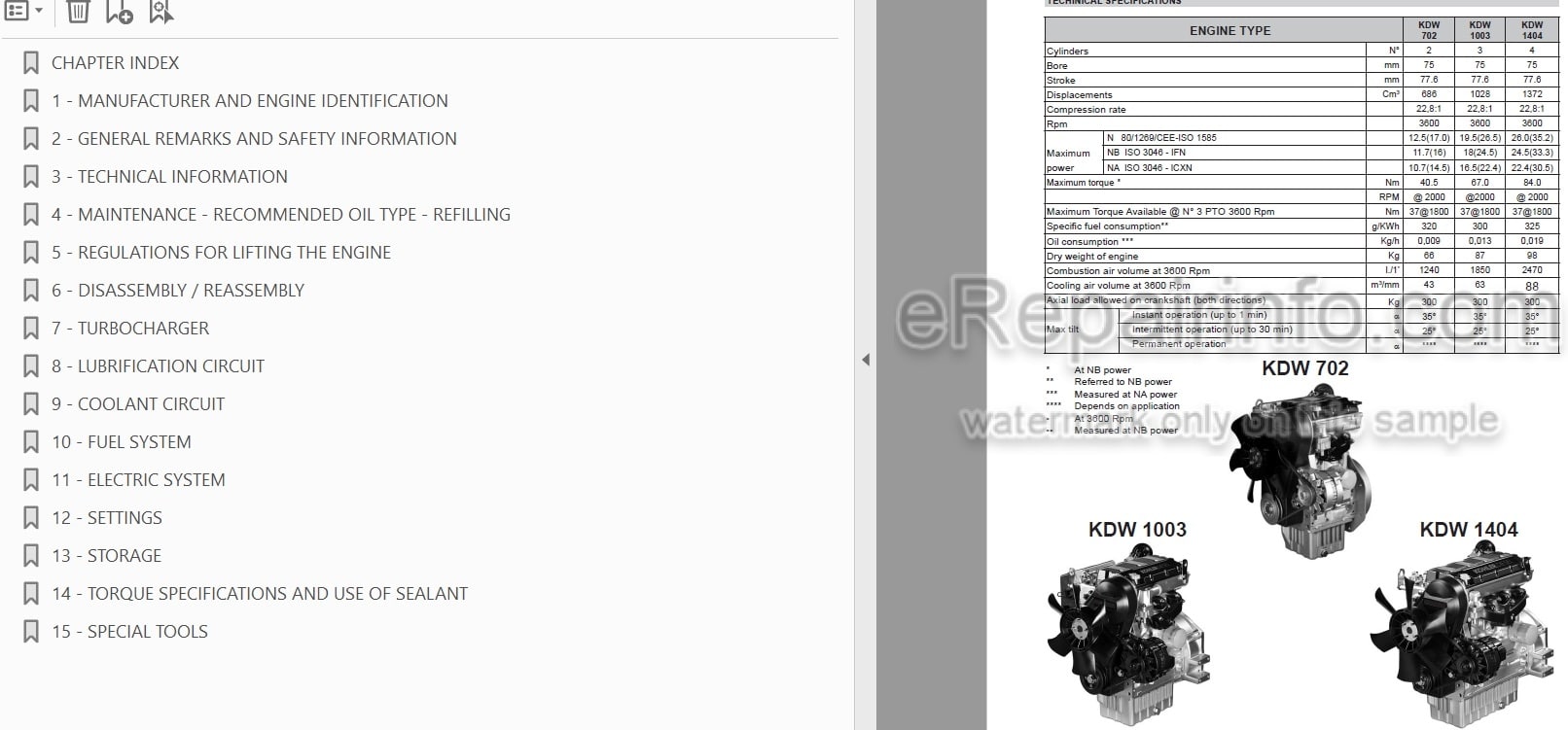 Photo 3 - Kohler KDW702 KDW1003 KDW1404 Workshop Manual Engine