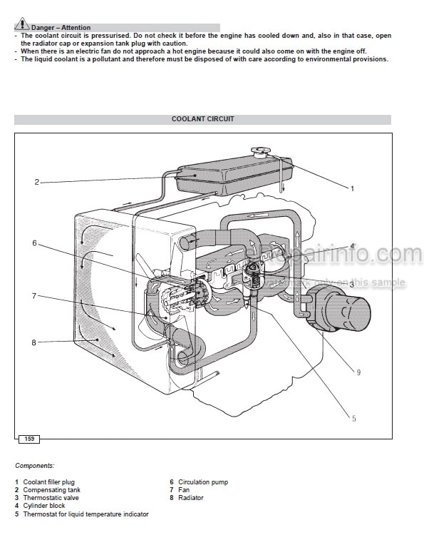 Photo 4 - Kohler KDW702 KDW1003 KDW1404 Workshop Manual Engine