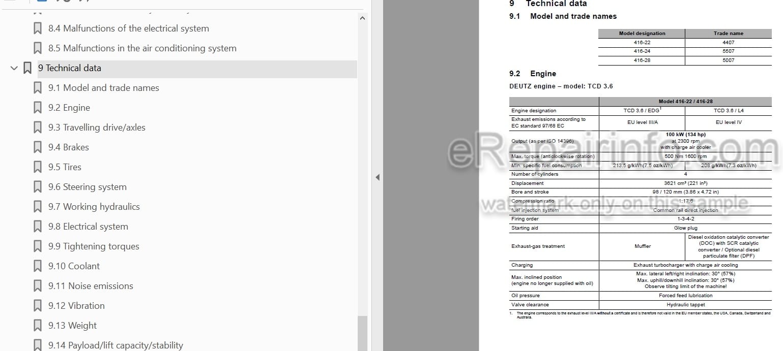 Photo 4 - Kramer 4407 5507 5007 Operators Manual Telehandler