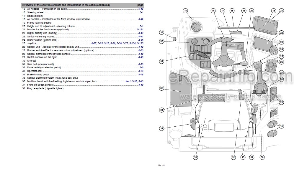 Photo 5 - Kramer 4407 5507 5007 Operators Manual Telehandler