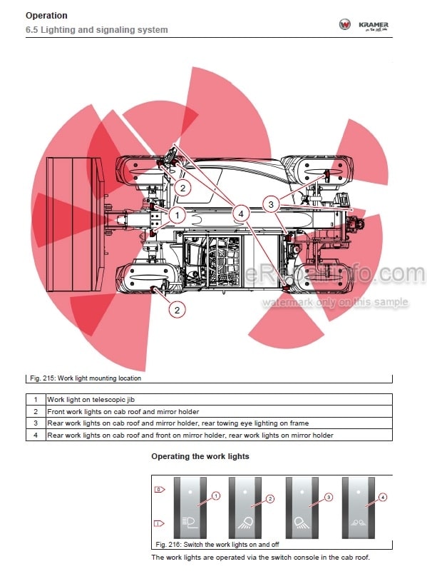 Photo 5 - Kramer 4507 5507 5007 Operators Manual Telehandler