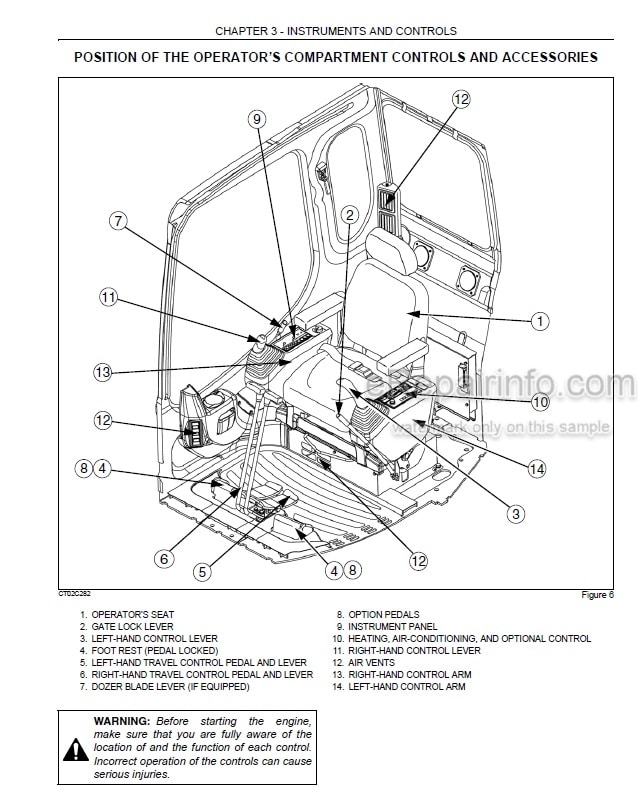 Photo 3 - Link-Belt 135 Spin Ace Tier III Operators Manual Excavator