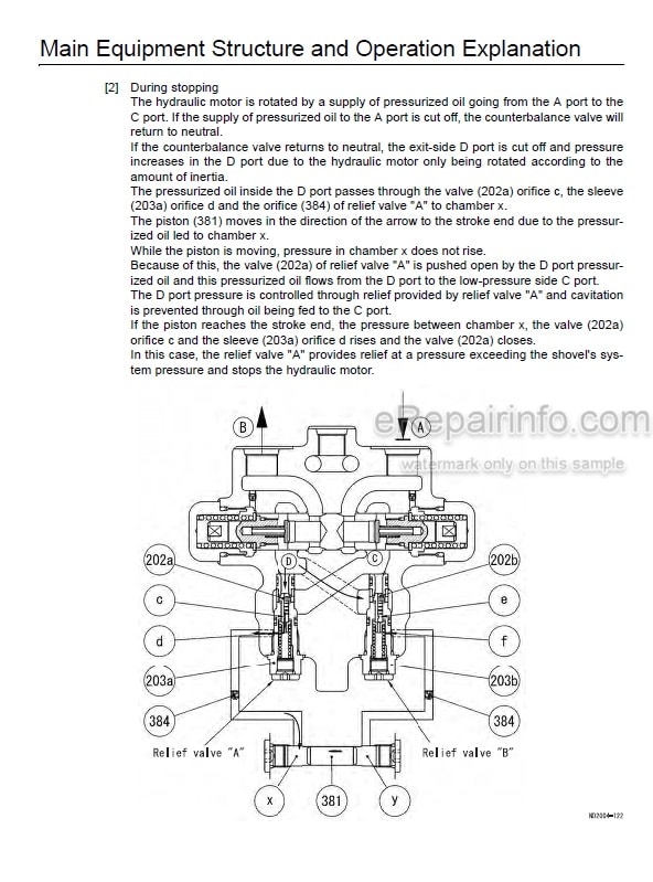 Photo 3 - Link-Belt 135 Spin Ace Tier III Service Manual Excavator