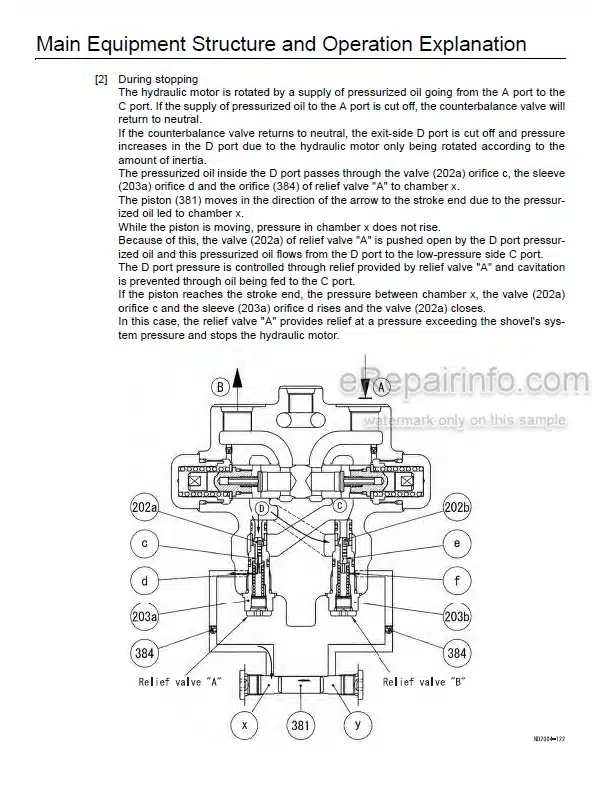 Photo 3 - Link-Belt 135 Spin Ace Tier III Service Manual Excavator