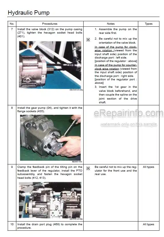 Photo 7 - Link-Belt 135 Spin Ace Tier III Service Manual Excavator