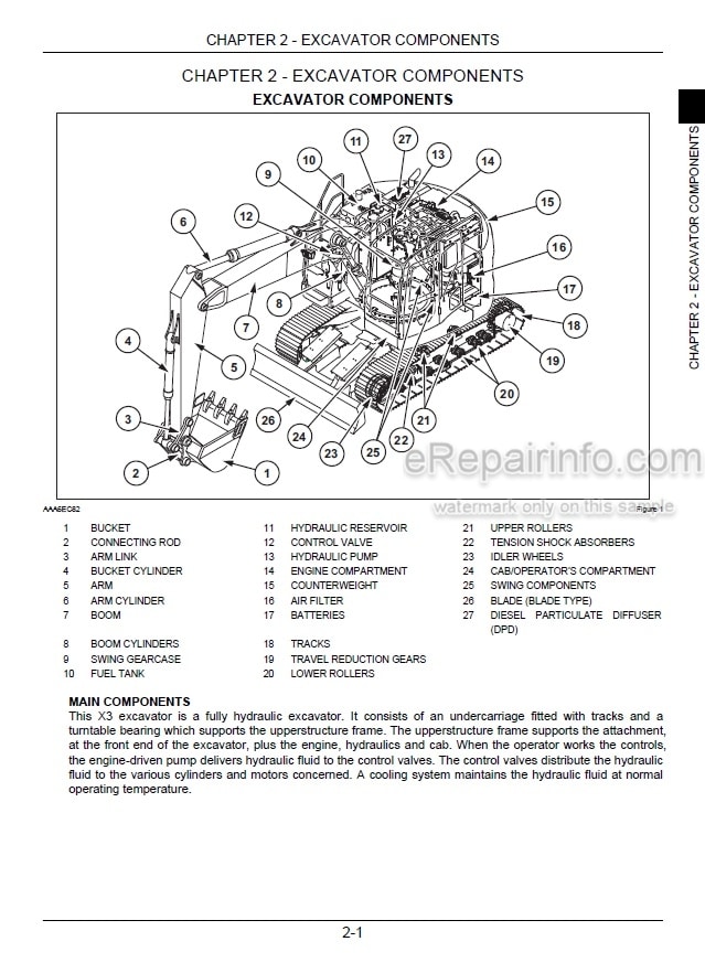 Photo 5 - Link-Belt 145X3 Operators Manual Hydraulic Excavator