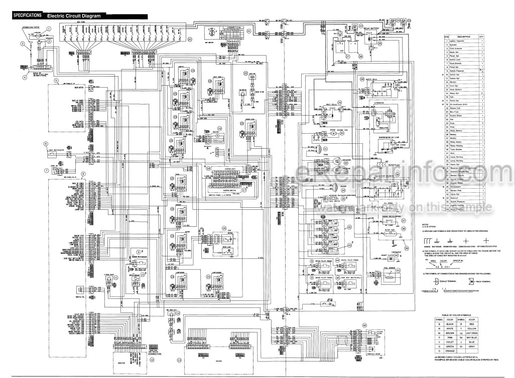 Photo 3 - Link-Belt 1600 Quantum Operators Manual Excavator