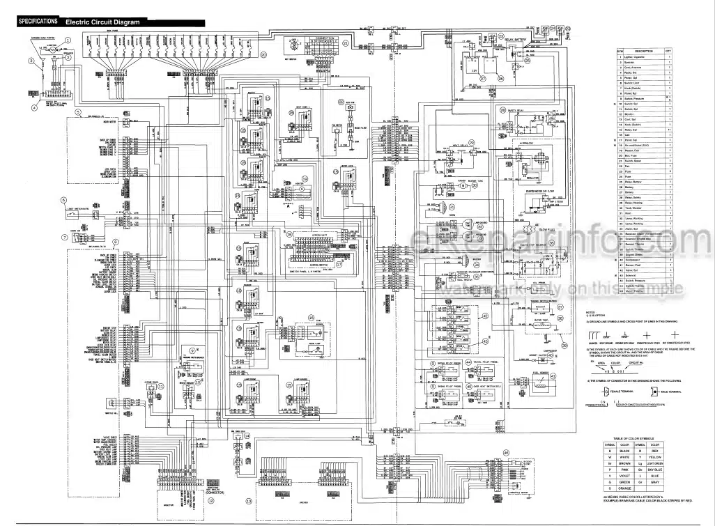 Photo 3 - Link-Belt 1600 Quantum Operators Manual Excavator