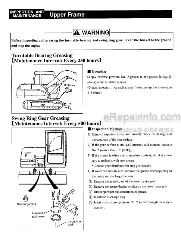Photo 6 - Link-Belt 4300 Quantum Operators Manual Excavator