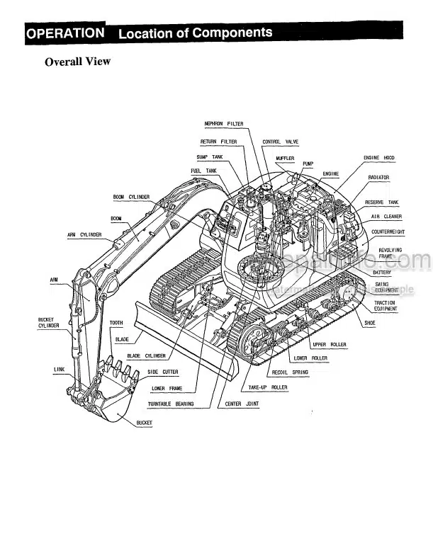 Photo 5 - Link-Belt 1600 Quantum Operators Manual Excavator