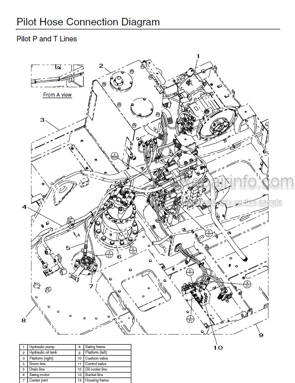 Photo 3 - Link-Belt 210X2 240X2 240X2-MH Service Manual Excavator