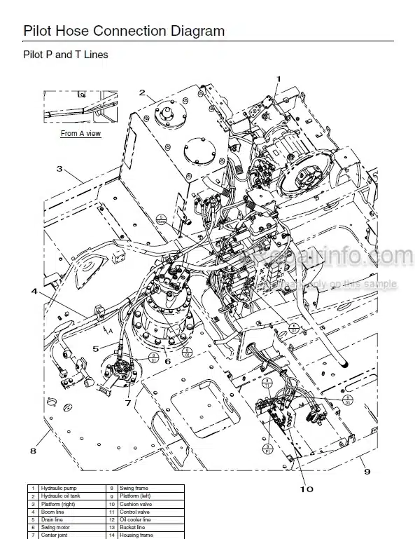 Photo 3 - Link-Belt 210X2 240X2 240X2-MH Service Manual Excavator