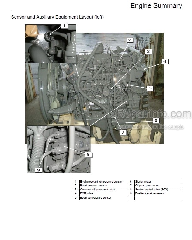 Photo 5 - Link-Belt 210X2 240X2 Shop Manual Excavator