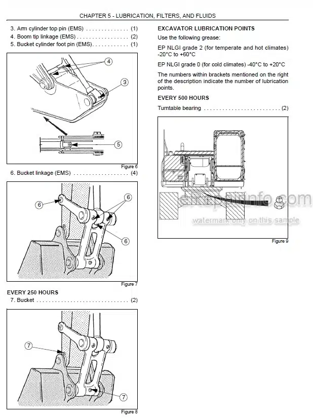 Photo 7 - Link-Belt 210X2 Operators Manual Forestry Machine