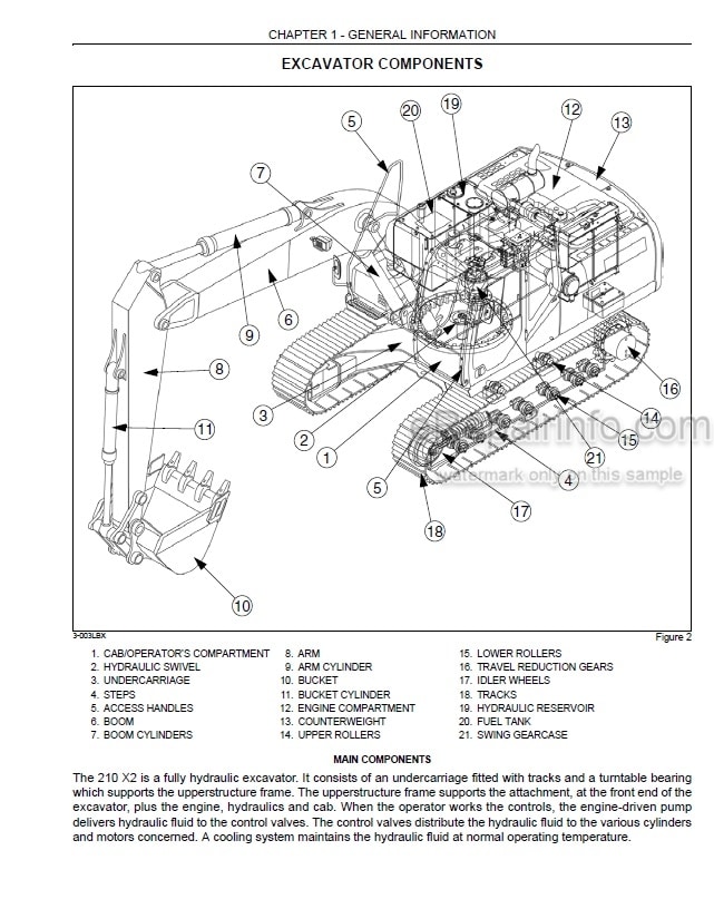 Photo 5 - Link-Belt 210X2 Operators Manual Hydraulic Excavator