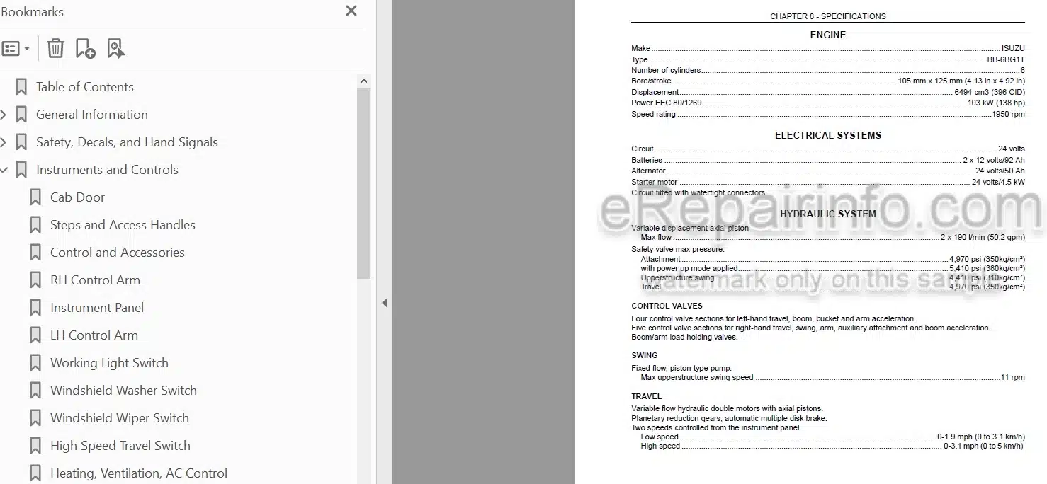 Photo 4 - Link-Belt 225 Spin Ace Operators Manual Excavator