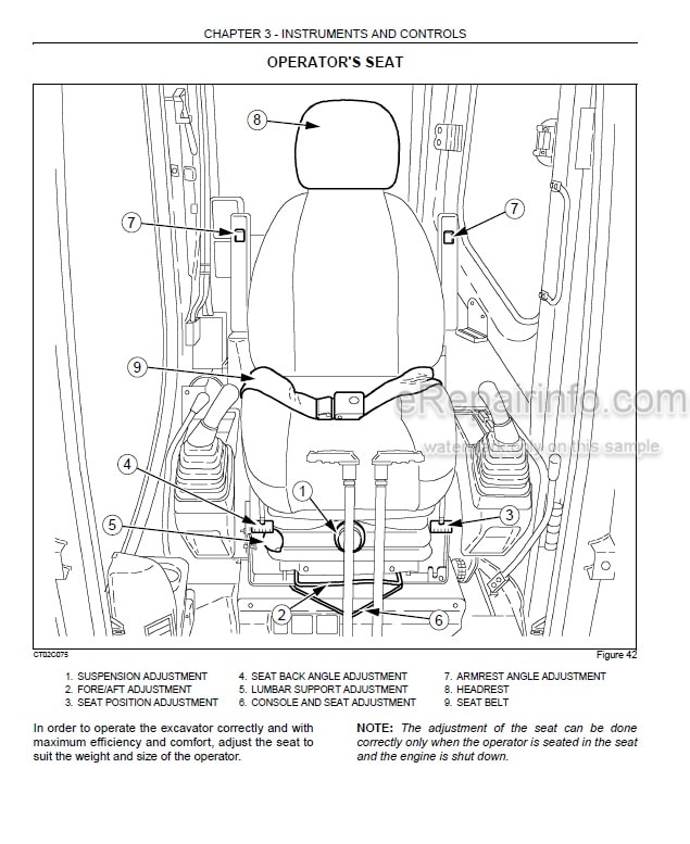 Photo 3 - Link-Belt 225 Spin Ace Operators Manual Excavator