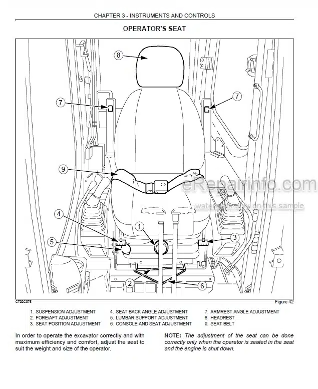 Photo 3 - Link-Belt 225 Spin Ace Operators Manual Excavator