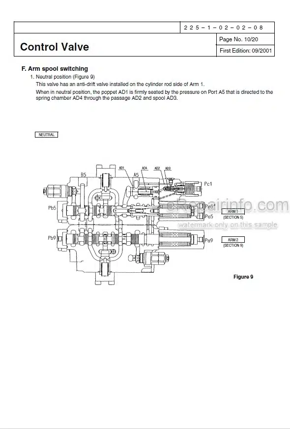 Photo 6 - Link-Belt 225 Spin Ace Tier III Service Manual Excavator