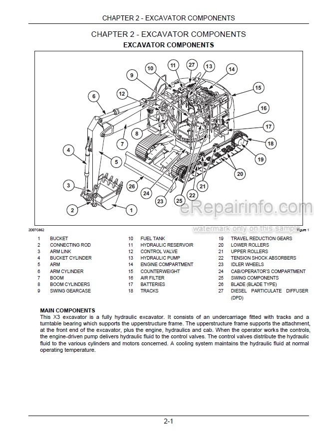 Photo 5 - Link-Belt 235X3 Operators Manual Hydraulic Excavator