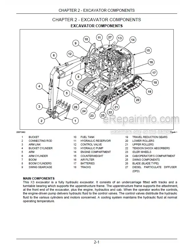 Photo 5 - Link-Belt 235X3 Operators Manual Hydraulic Excavator