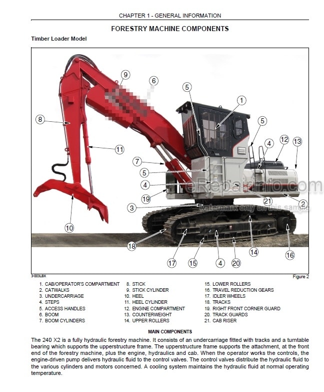 Photo 5 - Link-Belt 240X2 Operators Manual Forestry Machine