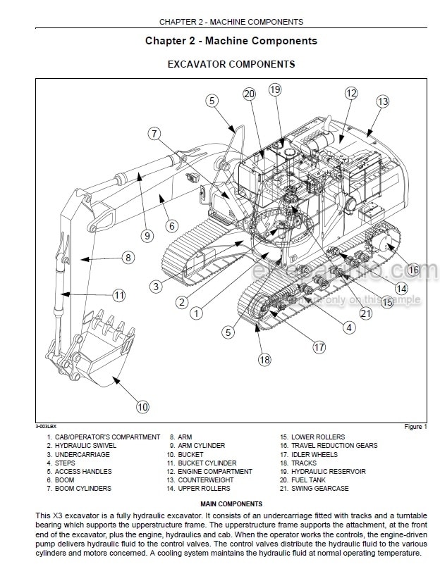 Photo 5 - Link-Belt 250X3 Operators Manual Hydraulic Excavator