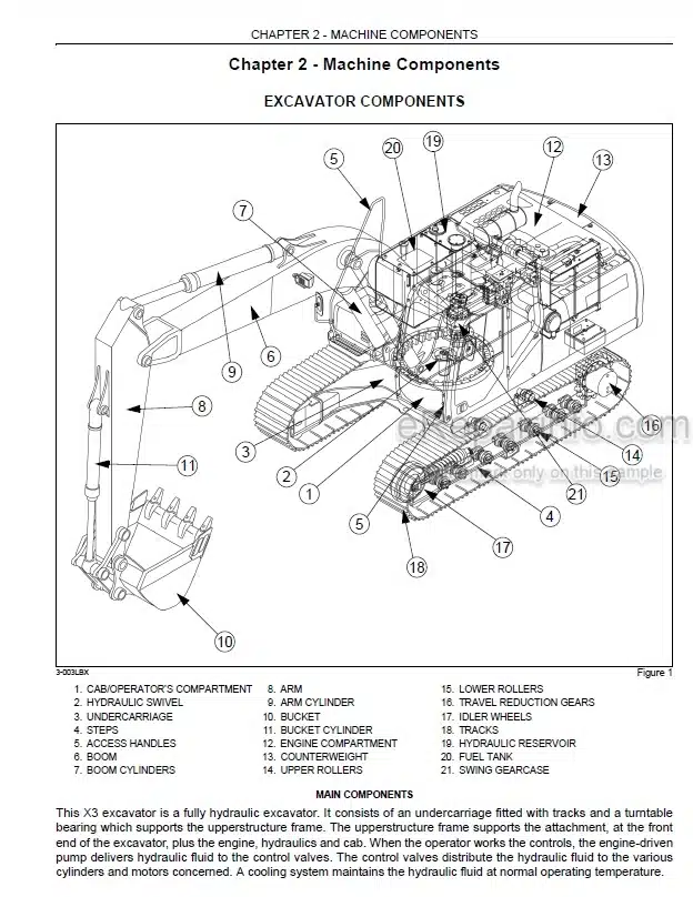 Photo 5 - Link-Belt 250X3 Operators Manual Hydraulic Excavator