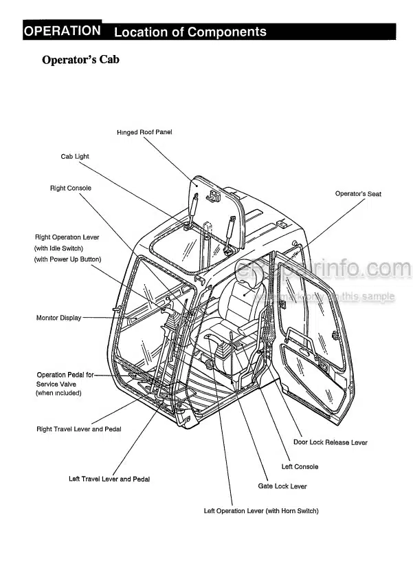 Photo 5 - Link-Belt 2650 2700 Quantum Operators Manual Excavator