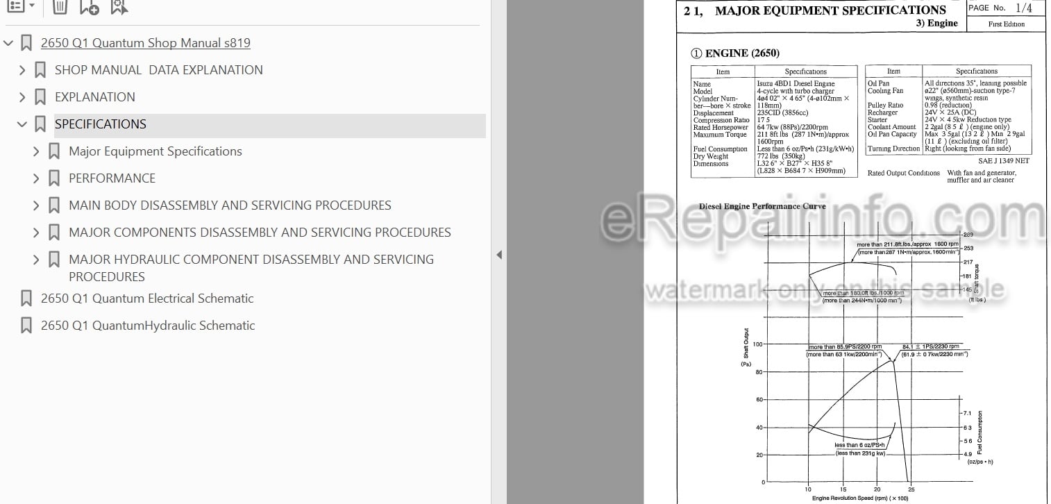 Photo 4 - Link-Belt 2650 2700 Quantum Service Manual Excavator