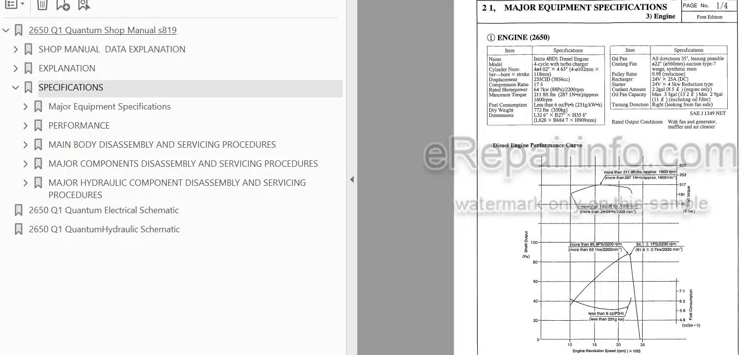 Photo 4 - Link-Belt 2650 2700 Quantum Service Manual Excavator