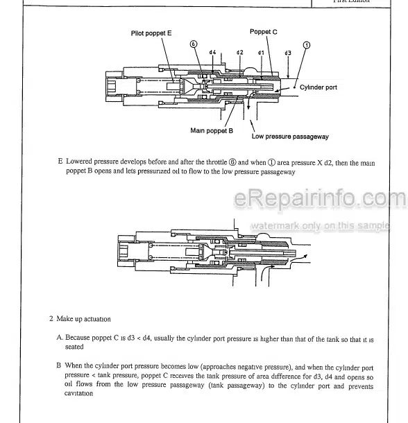 Photo 7 - Link-Belt 2650 2700 Quantum Service Manual Excavator