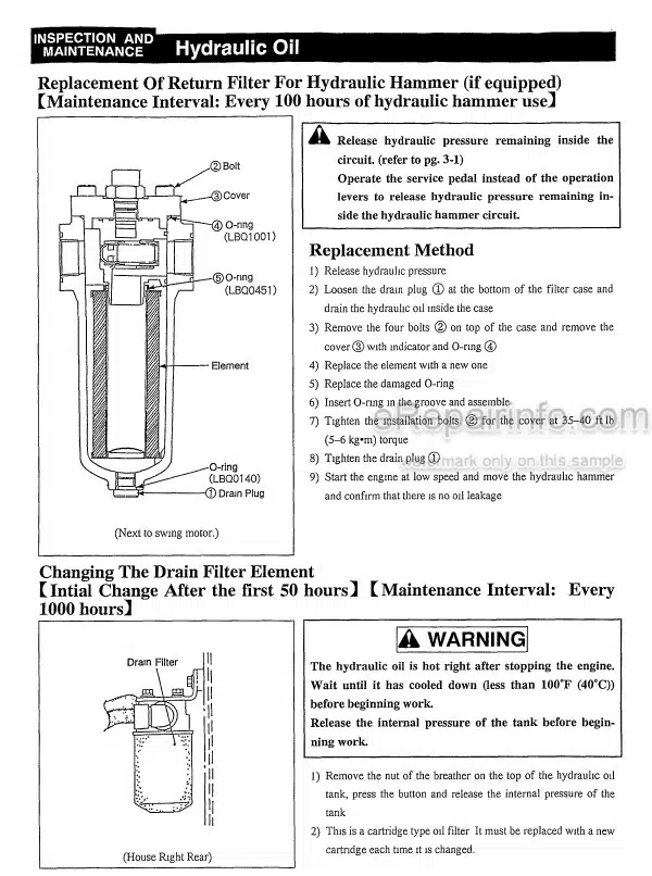 Photo 8 - Link-Belt 2800 3400 Quantum Operators Manual Excavator