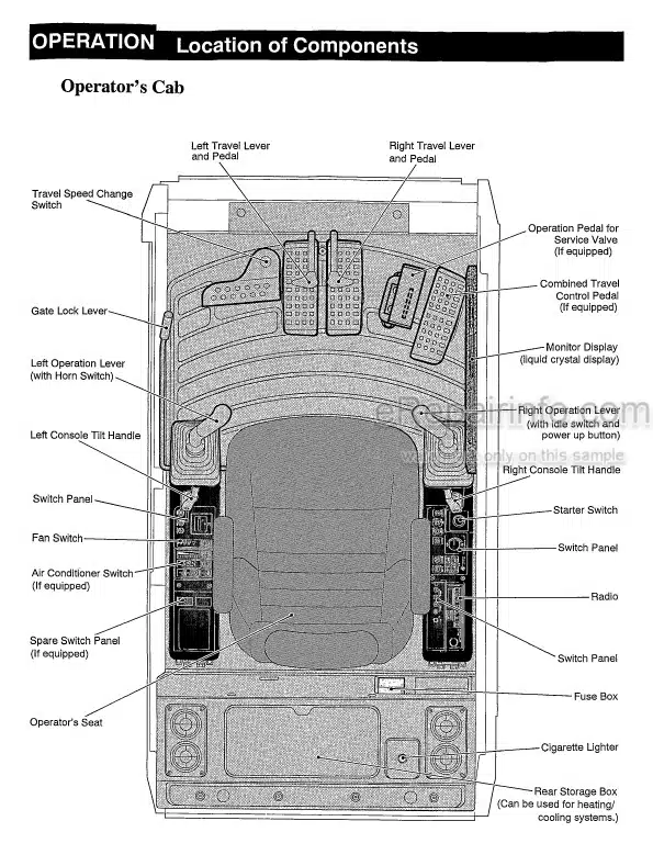 Photo 5 - Link-Belt 2800 3400 Quantum Operators Manual Excavator