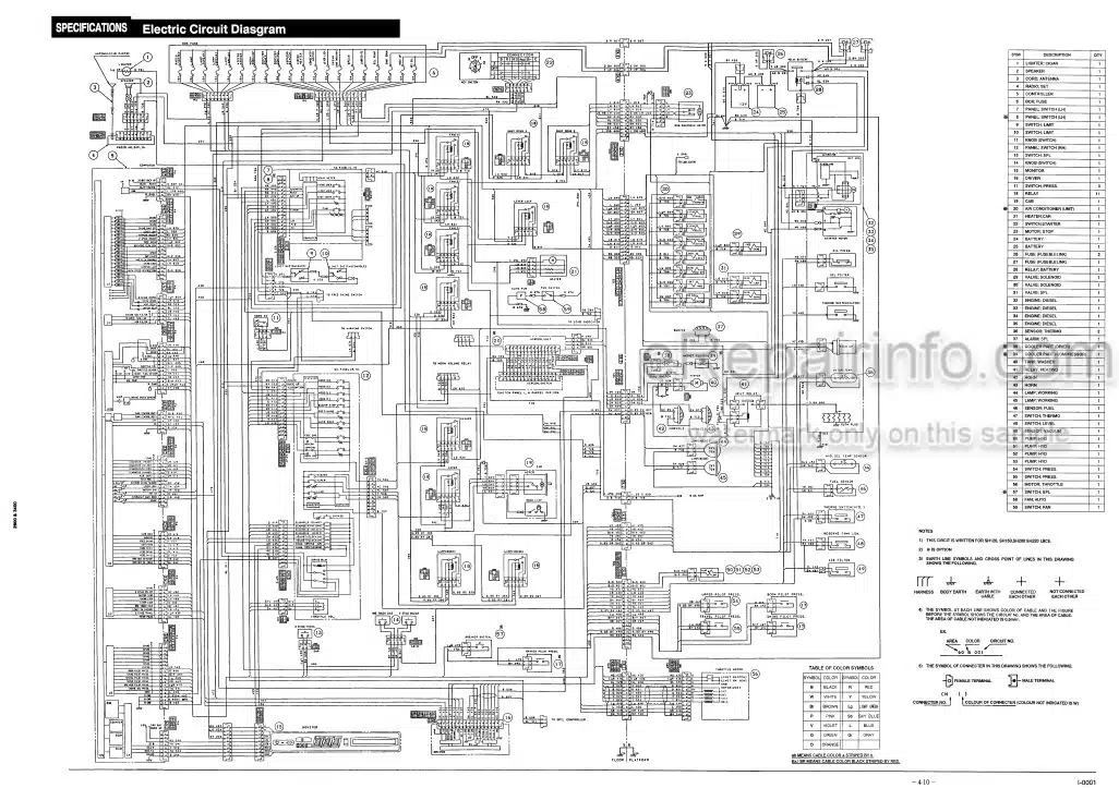 Photo 4 - Link-Belt 2800 3400 Quantum Operators Manual Excavator