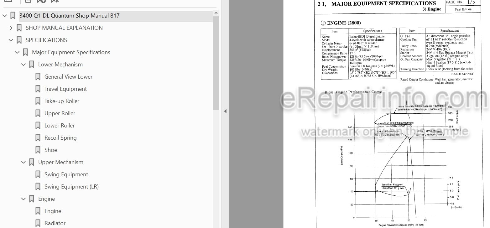 Photo 4 - Link-Belt 2800 3400 Quantum Shop Manual Excavator