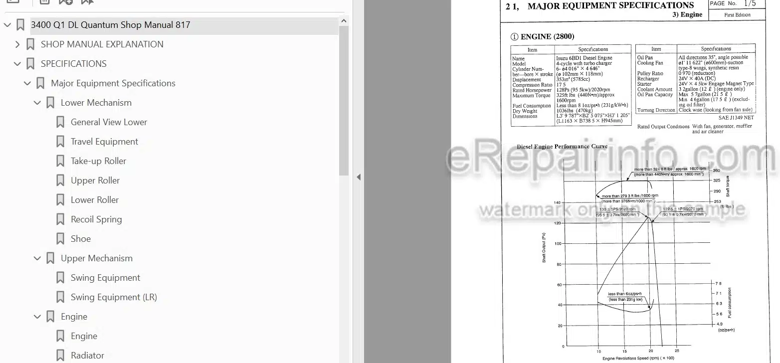 Photo 4 - Link-Belt 2800 3400 Quantum Shop Manual Excavator