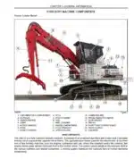 Photo 5 - Link-Belt 290X2 Operators Manual Forestry Machine