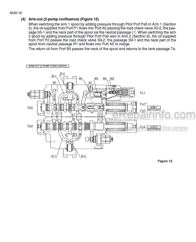 Photo 5 - Link-Belt 330LX Tier III Service Manual Excavator