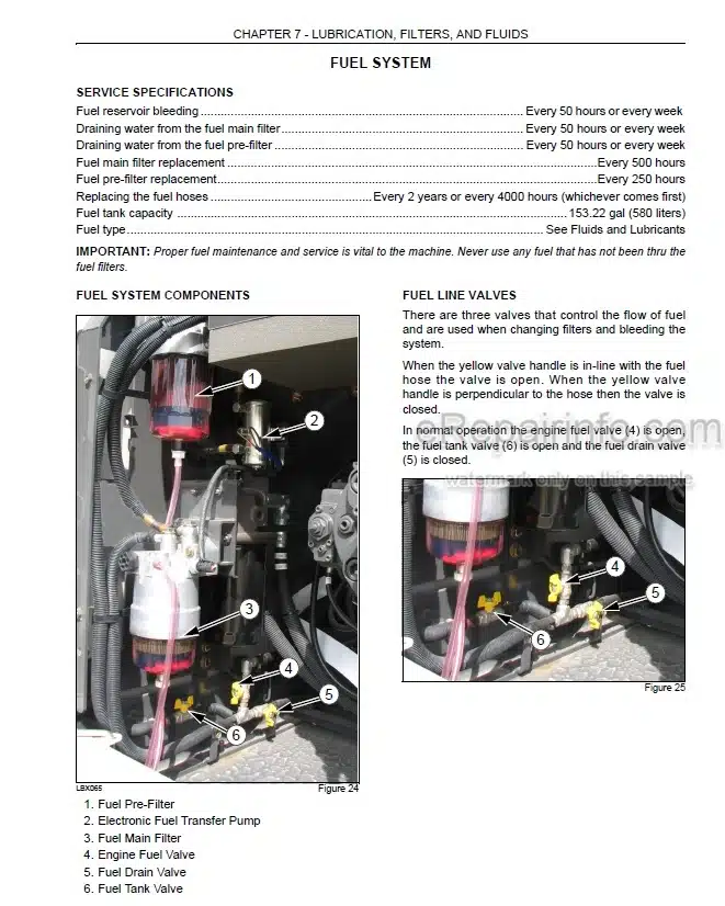 Photo 2 - Link-Belt 350X3 Operators Manual Excavator