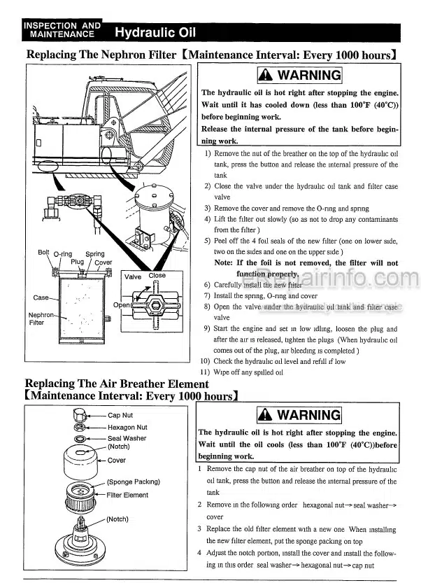 Photo 6 - Link-Belt LS6000SL C Series II Operators Manual Material Handler