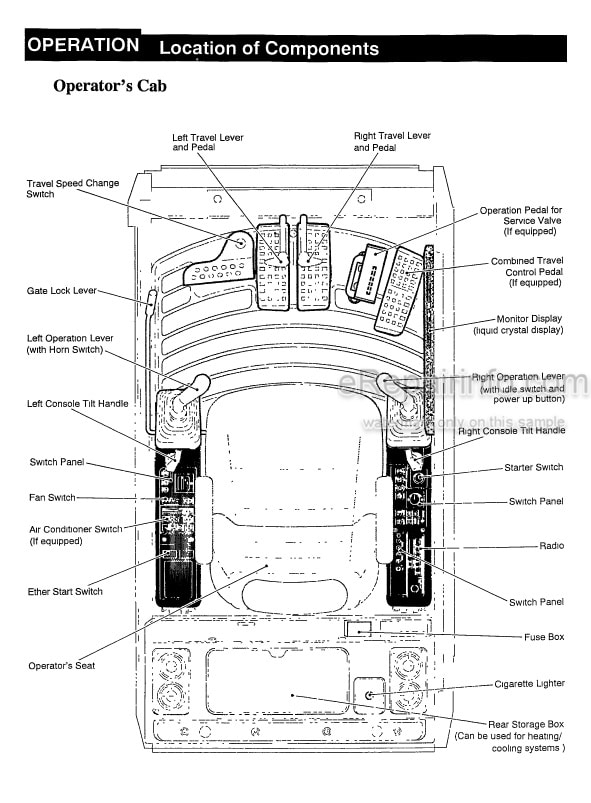 Photo 5 - Link-Belt 3900 Quantum Operators Manual Excavator