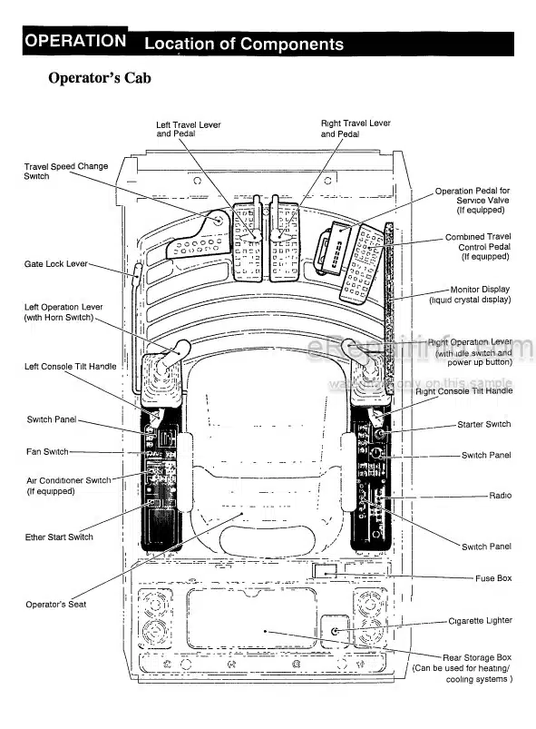 Photo 5 - Link-Belt 3900 Quantum Operators Manual Excavator