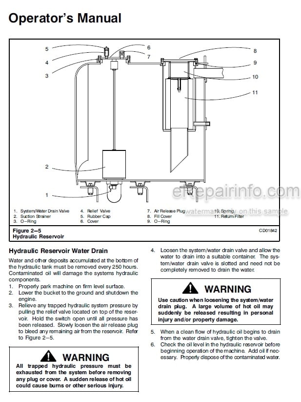 Photo 3 - Link-Belt 4300 Quantum Operators Manual Excavator